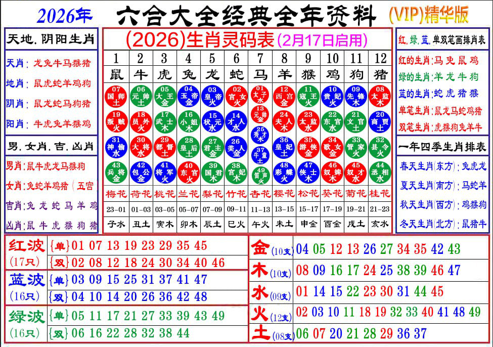 5858资料图1